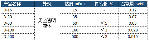 QQ截图20190214104756.png